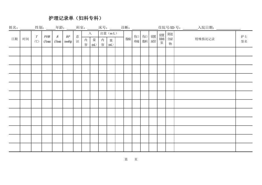 妇科专科护理记录单表格模版.doc_第1页