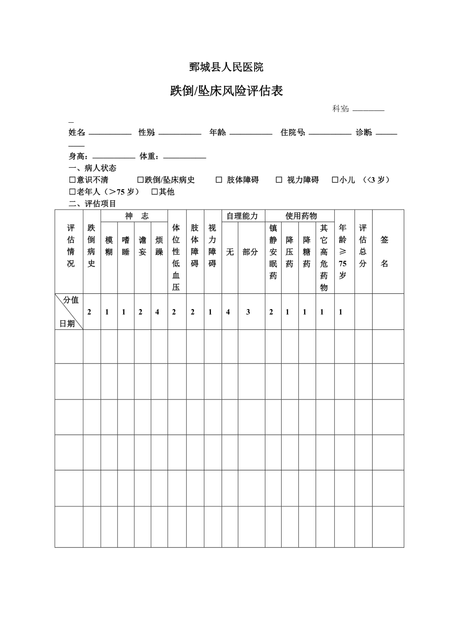 3.7.1 跌倒坠床风险评估表.doc_第1页