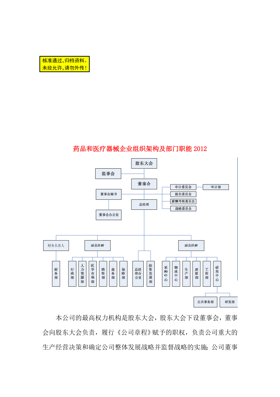 药品和医疗器械企业组织架构及部门职能.doc_第3页