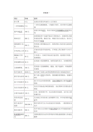 口腔价格表.doc