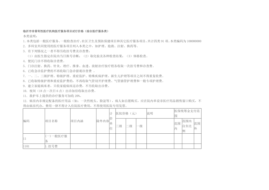 临沂市非营利性医疗机构医疗服务项目试行价格综合医疗服.doc_第1页