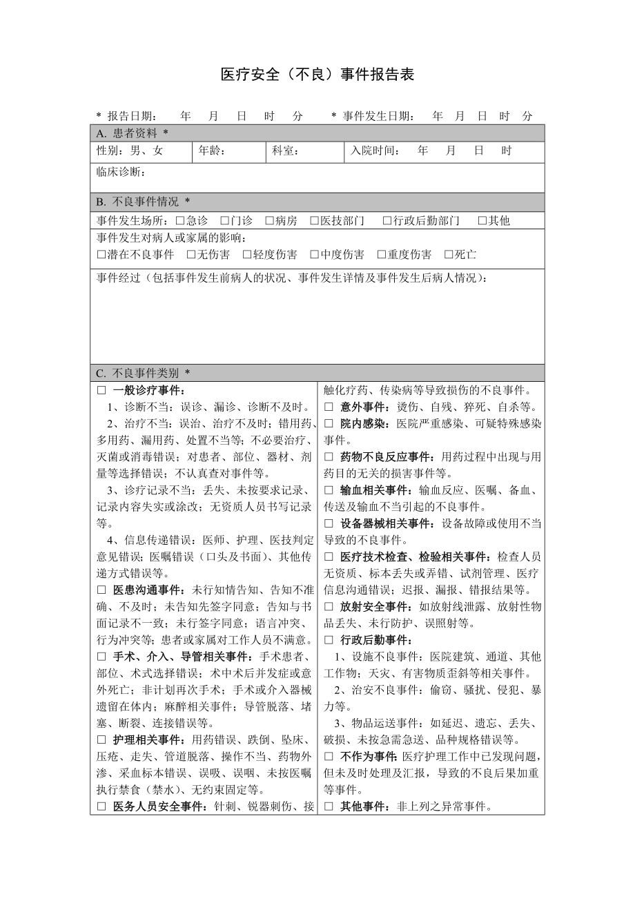 医疗安全不良事件报告表.doc_第1页