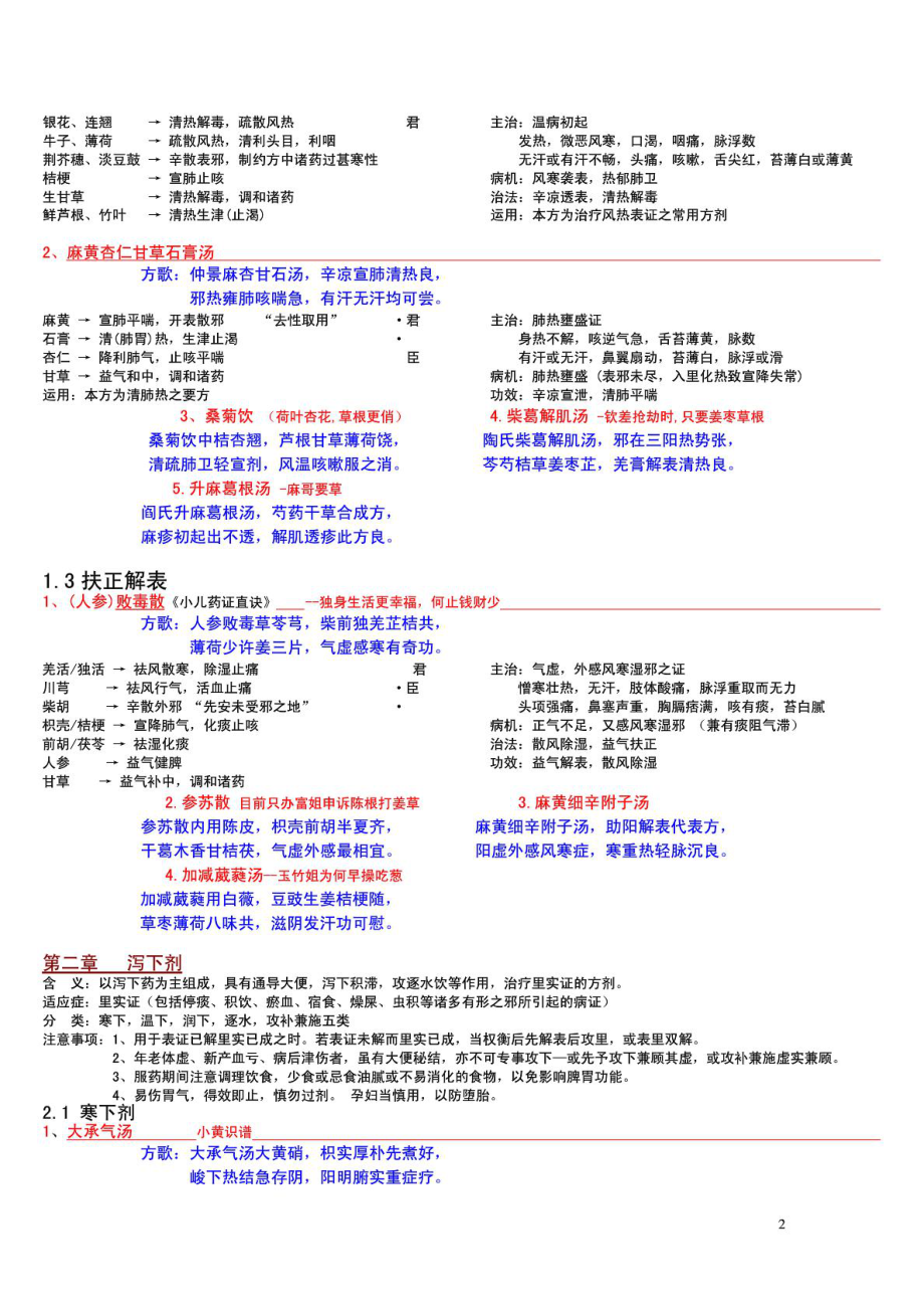 考研方剂学笔记1473420536[精品].doc_第3页