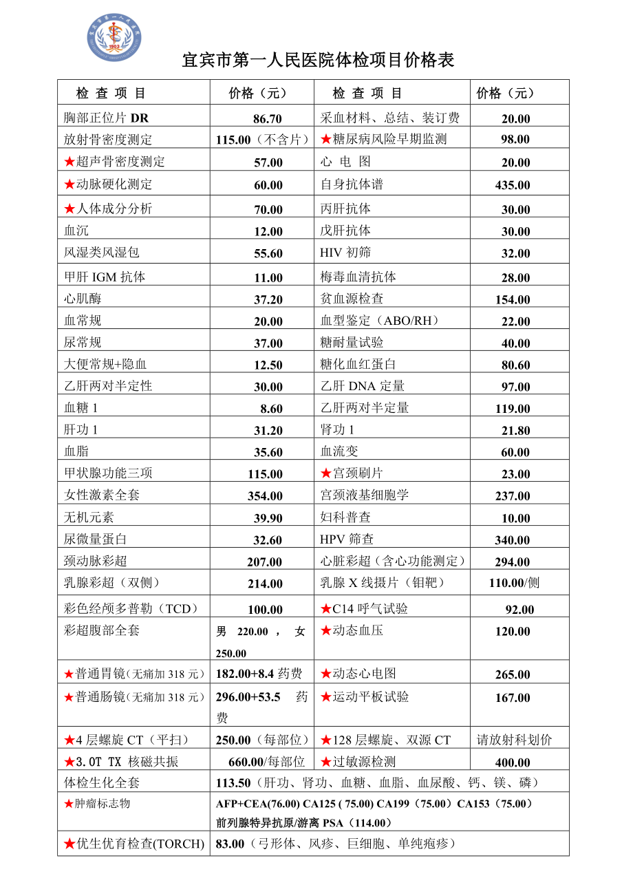 宜宾市第一人民医院体检项目价格表.doc_第1页