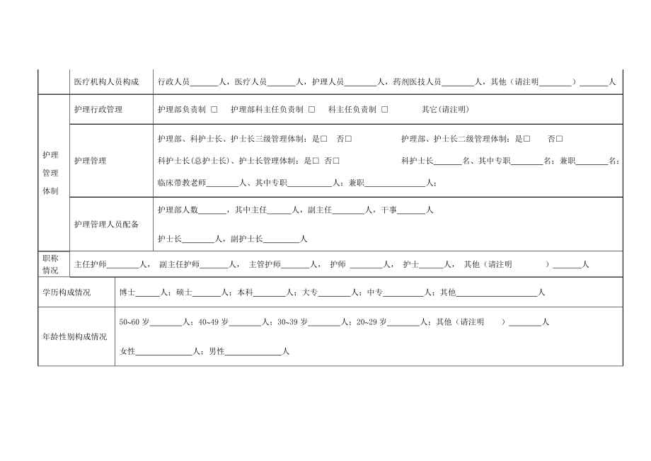 甘肃省护理人力资源现状调查表（三级以上医院） .doc_第2页