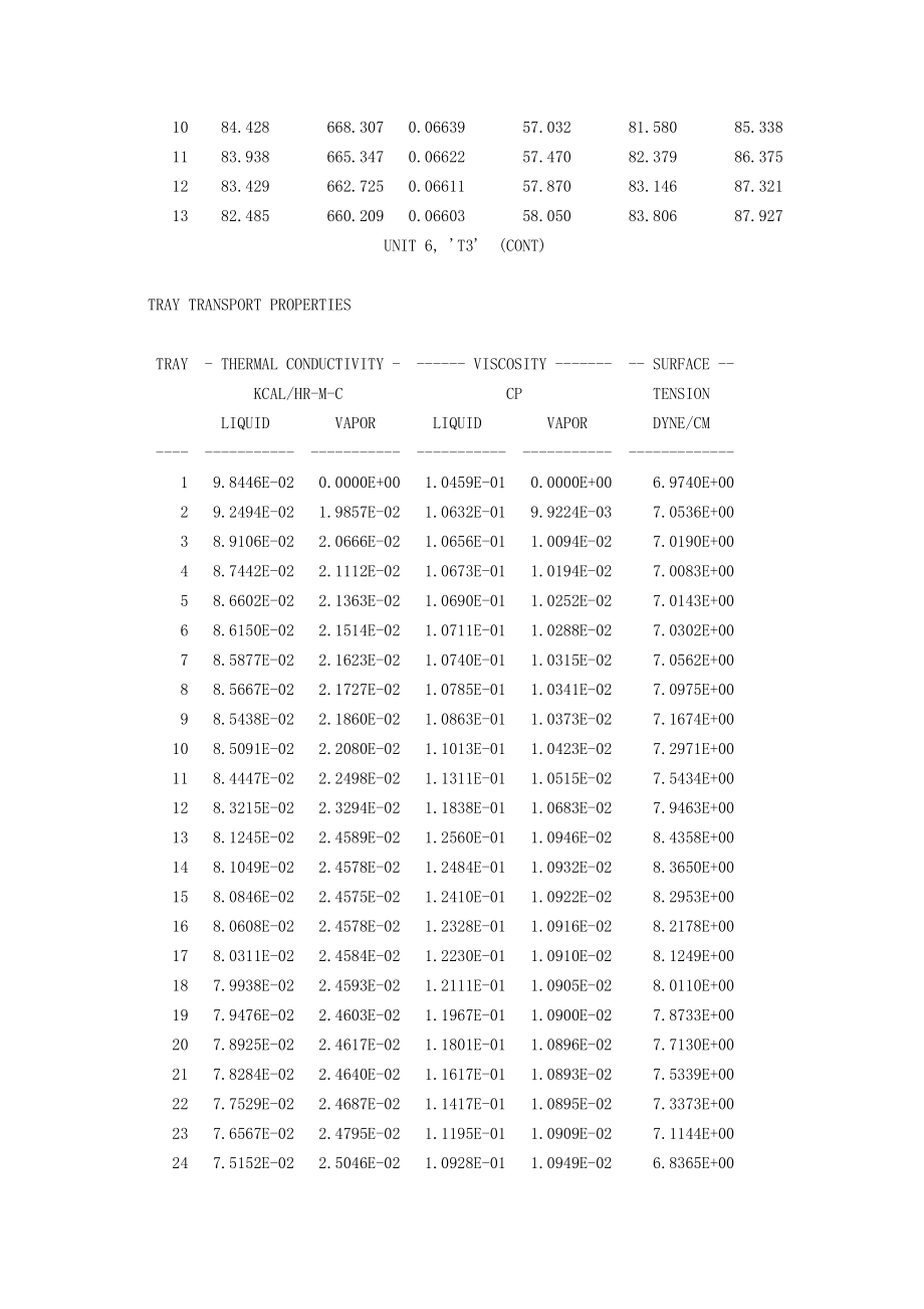 吸收稳定塔盘计算.doc_第3页