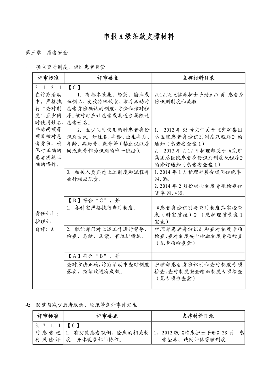 三级医院评审护理条款.doc_第1页