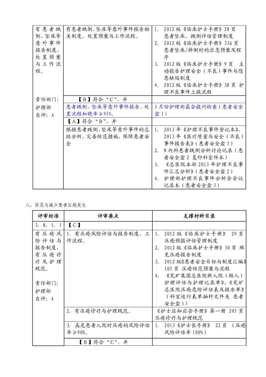 三级医院评审护理条款.doc_第3页