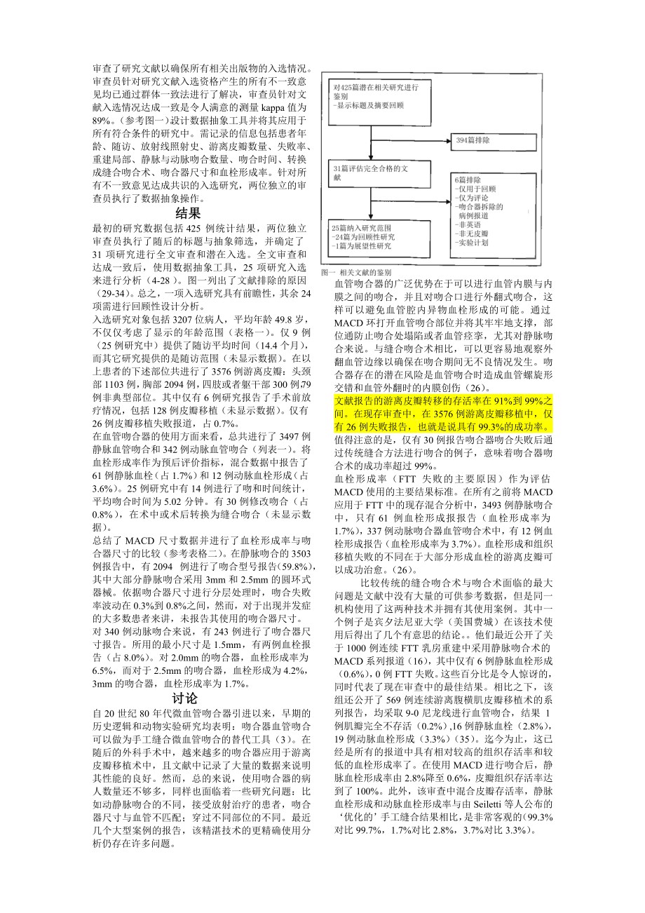 微血管吻合器在组织移植中的应用译文.doc_第2页