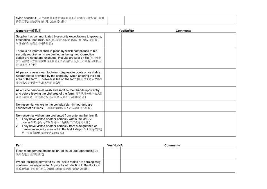 家禽生物安全评估表(中英文）.doc_第2页