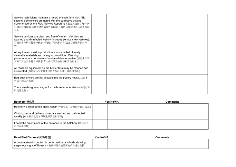 家禽生物安全评估表(中英文）.doc_第3页