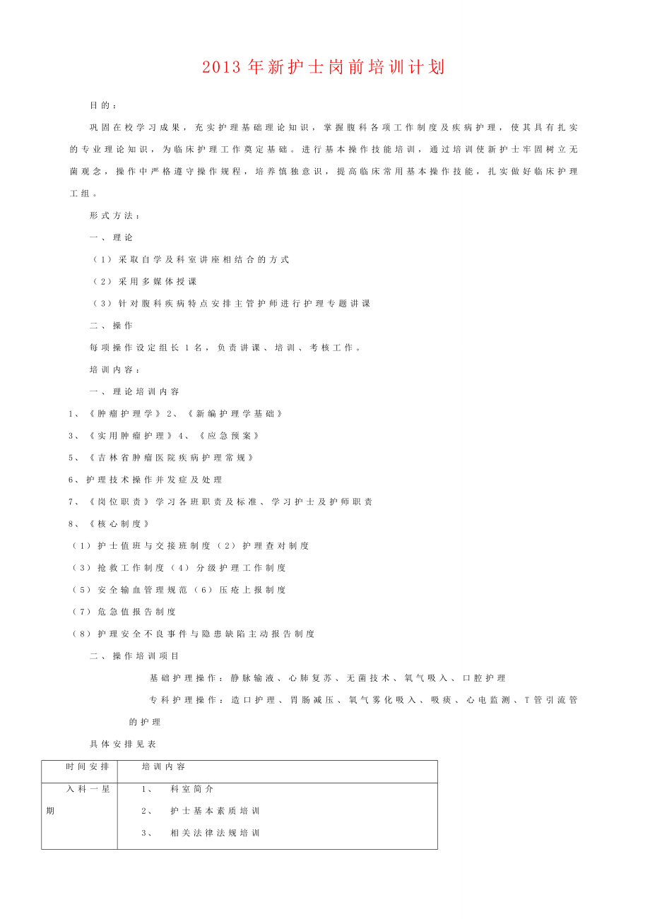 新护士岗前培训计划（三甲医院推荐精华版） .doc_第1页