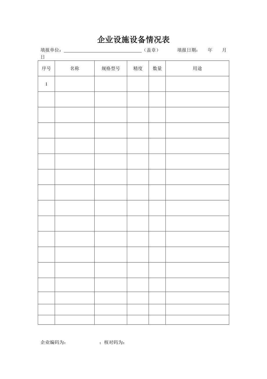 浙江省医疗器械企业设施设备情况表.doc_第1页