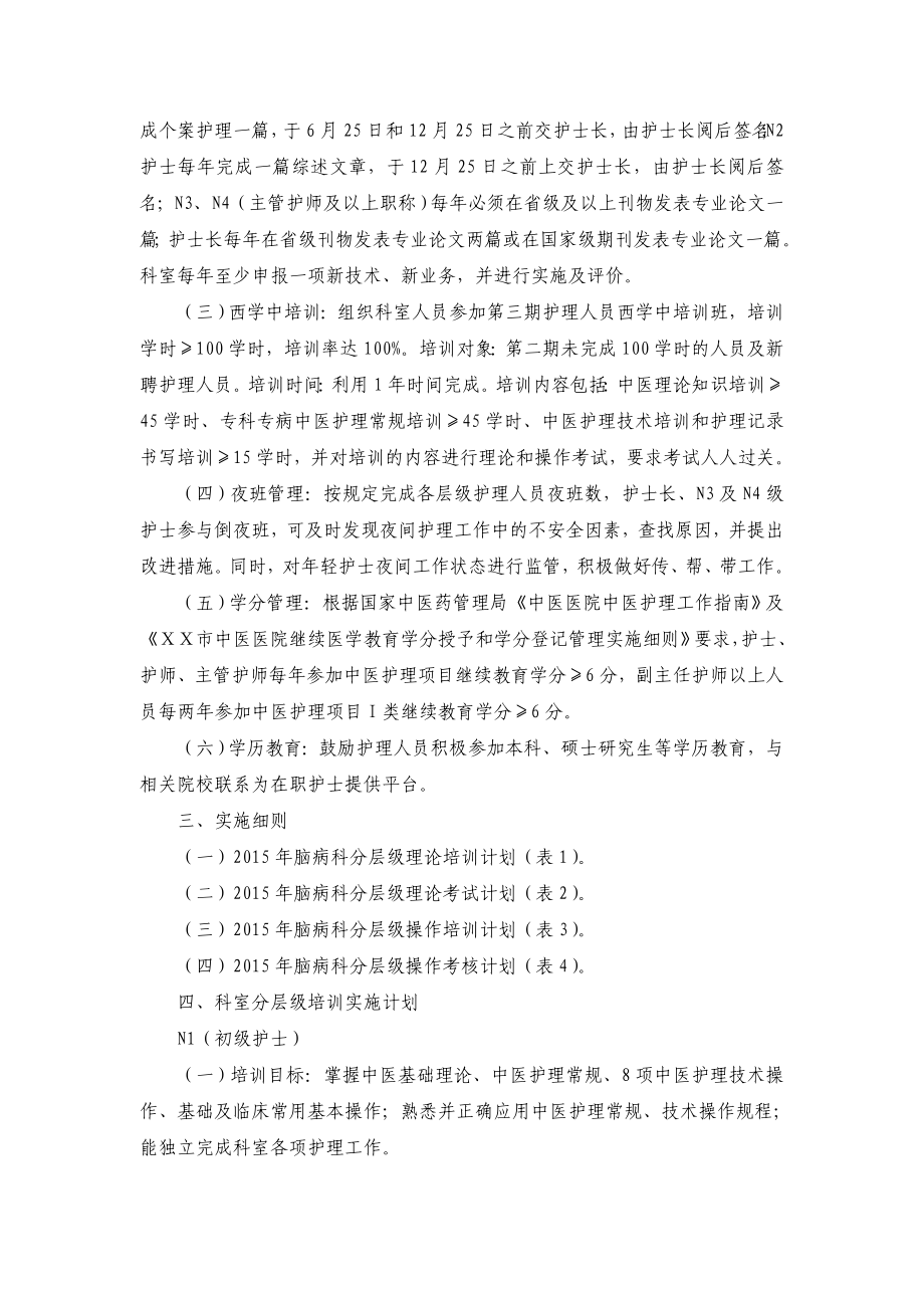 中医院脑病科分层级继续教育培训计划.doc_第2页