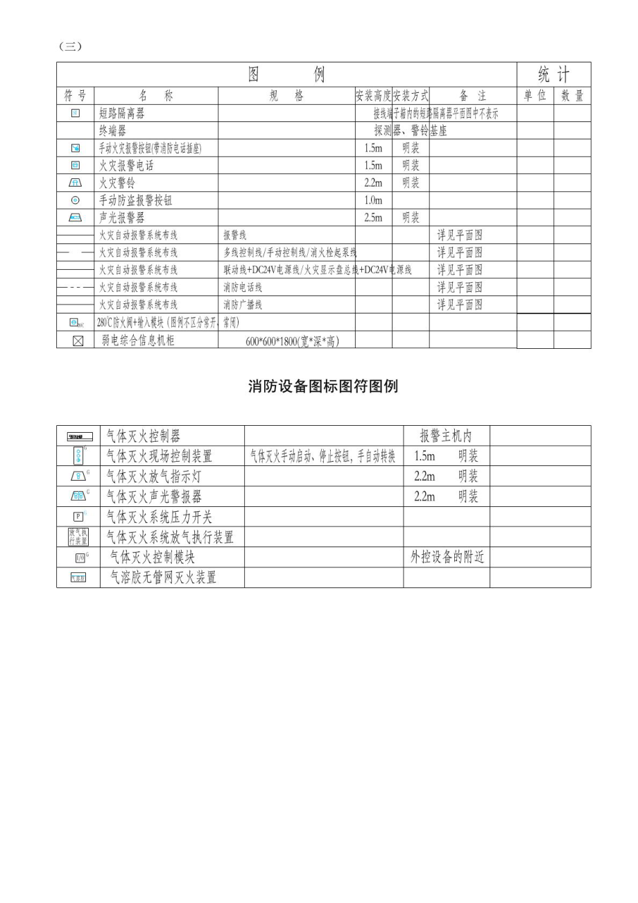 常规弱电图示符号.doc_第2页