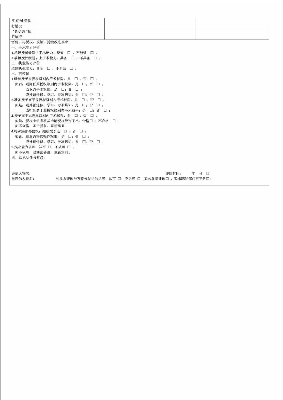 手术科室医师能力评价与再授权管理表.doc_第2页