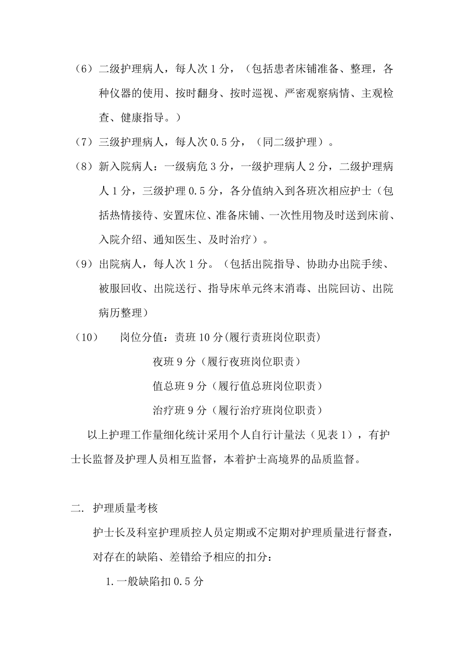 李静护理绩考方案.doc_第3页