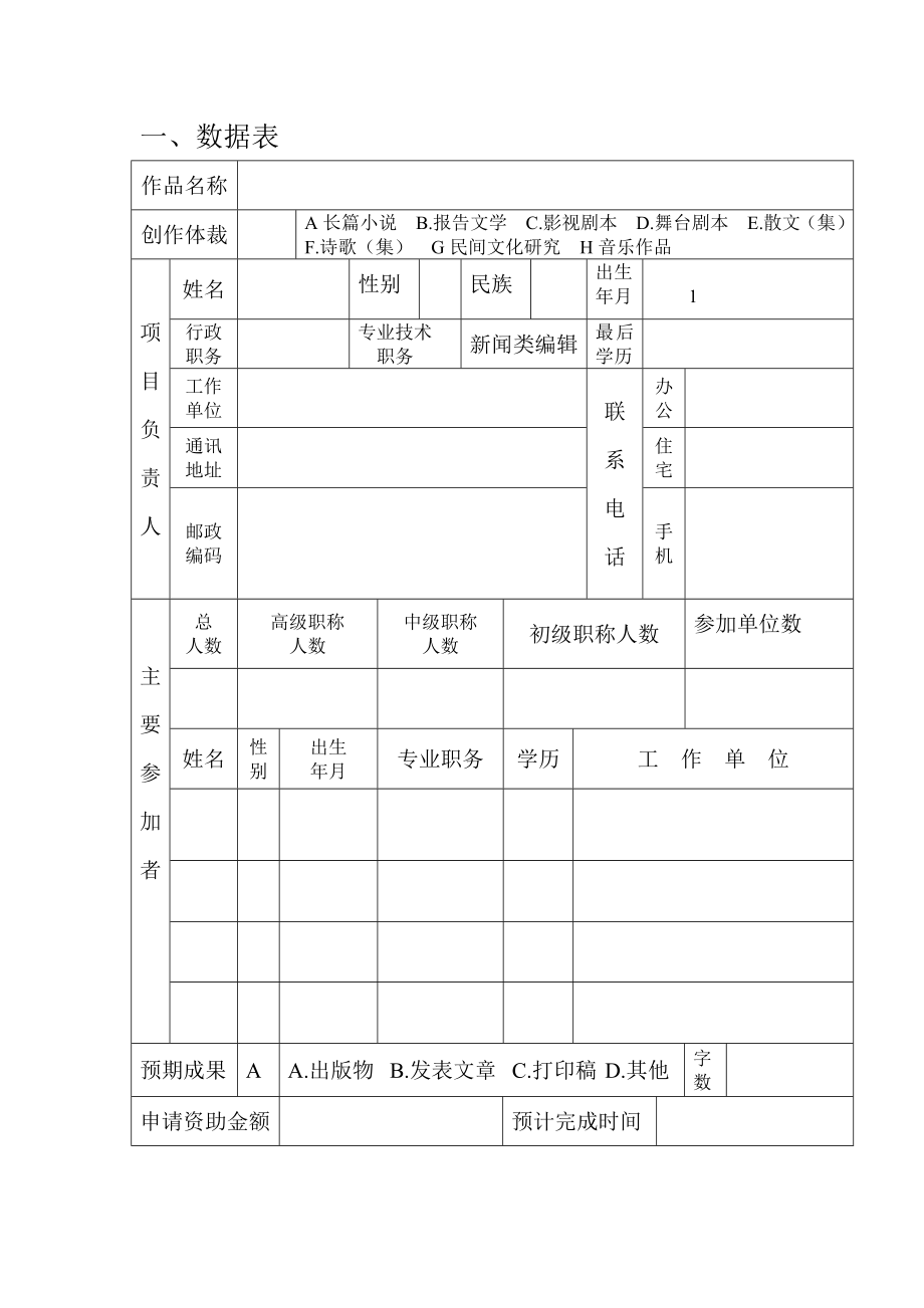 定西市重点文艺创作项目资助申请书.doc_第3页