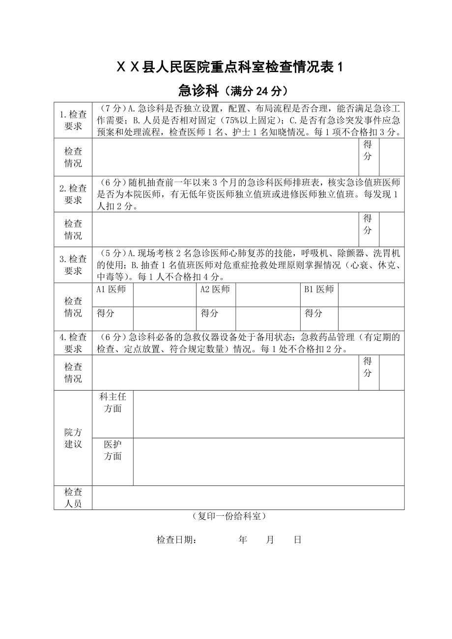 人民医院重点科室检查情况表1.doc_第1页