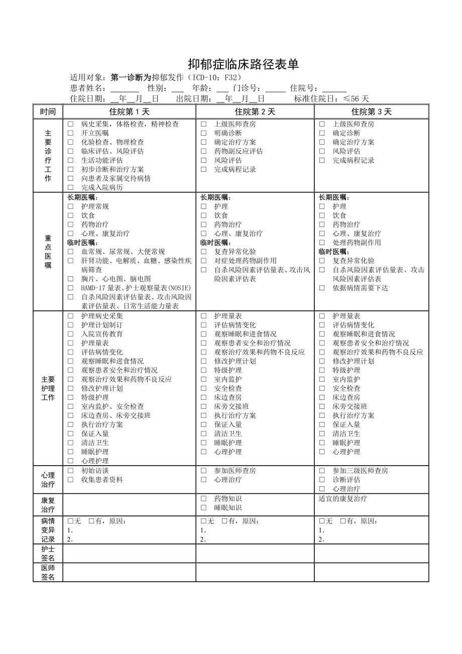 抑郁症临床路径表单.doc_第1页