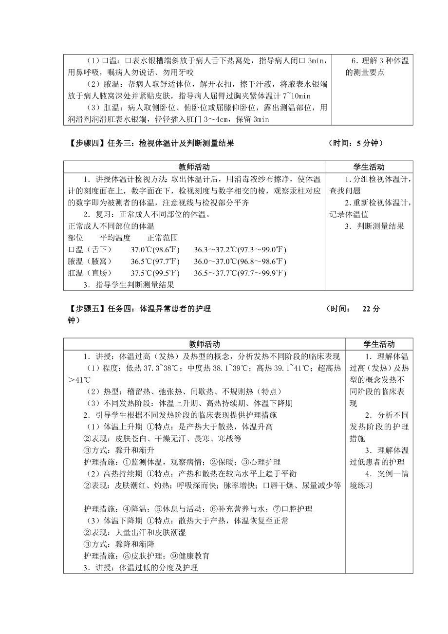 基础护理技术（人卫版）授课教案：生命体征的评估及护理（体温） .doc_第3页