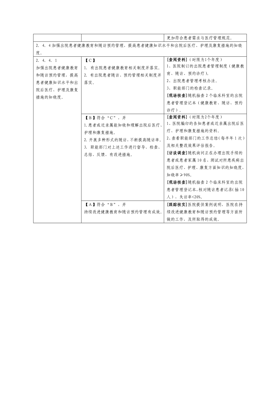 住院、转诊、转科服务流程管理.doc_第3页