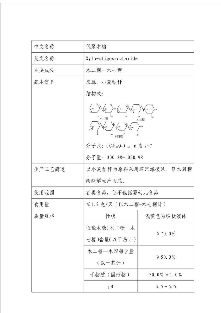 中华人民共和国卫生部公告第12号7种.doc_第3页