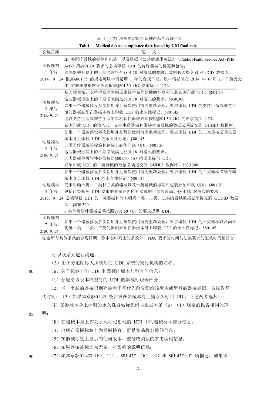 美国FDA唯一医疗器械标识数据库相关规则及启示.doc_第3页