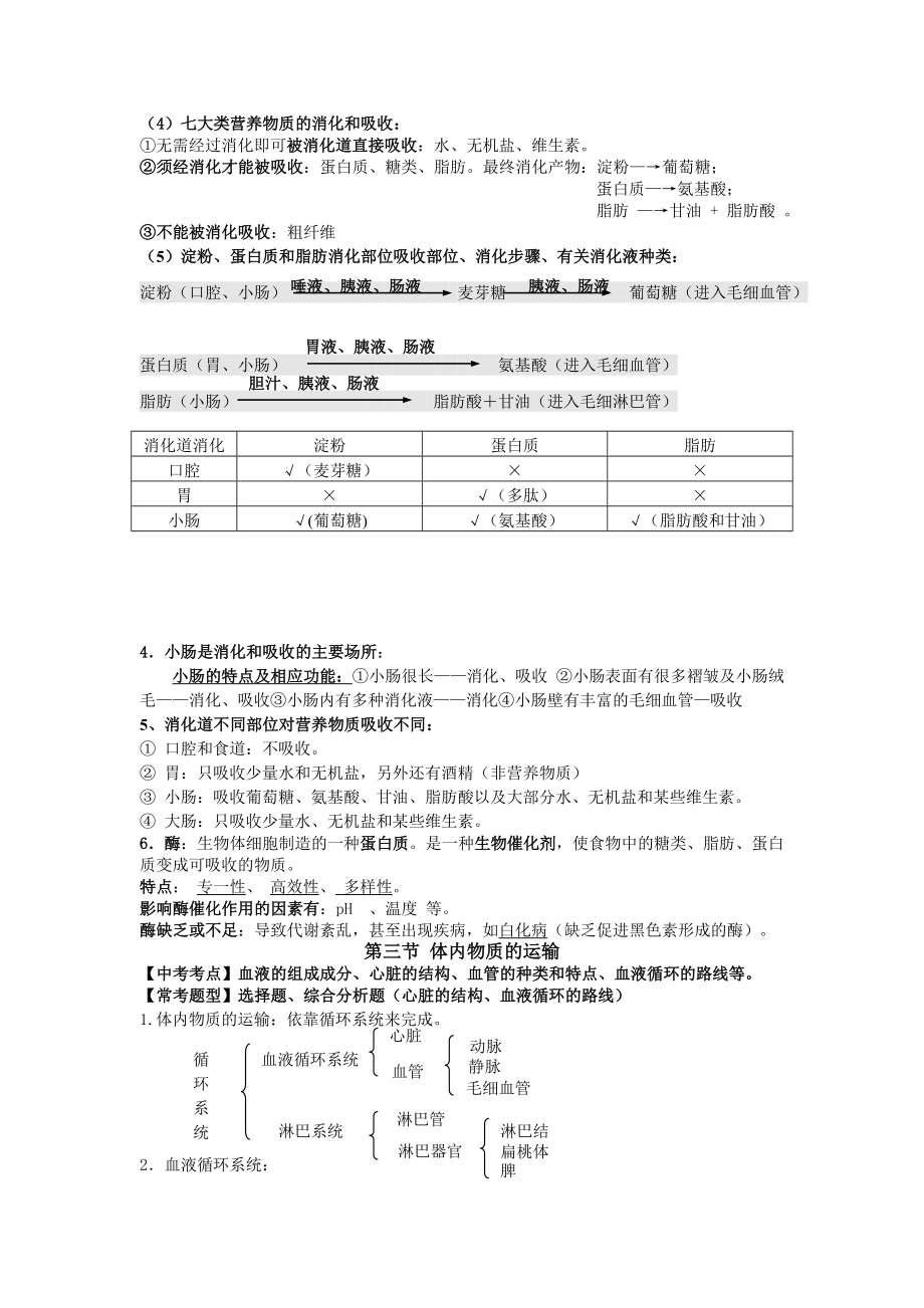 初三科学浙教版第四章代谢与平衡基础知识点.doc_第3页