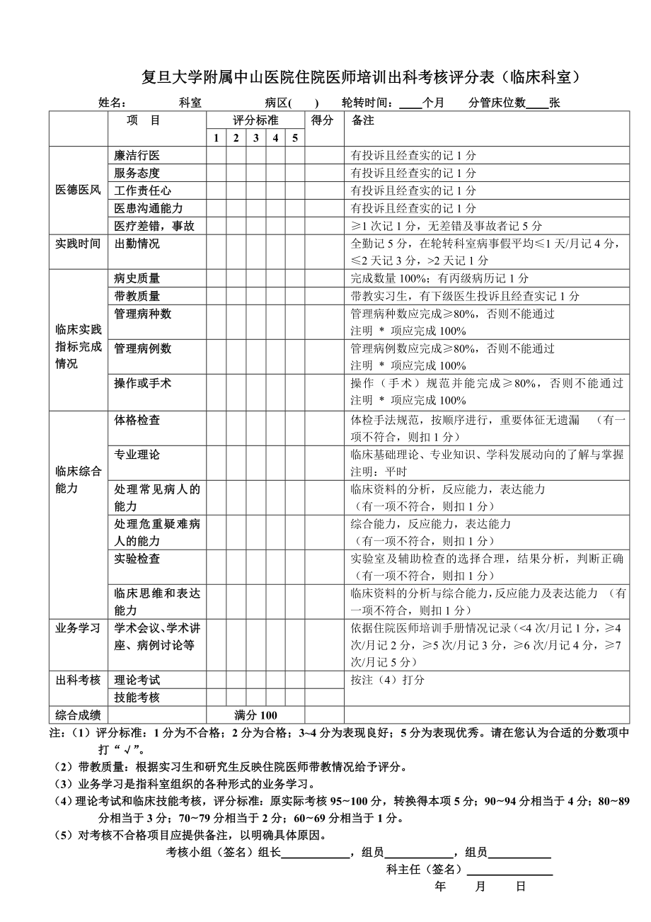 复旦大学附属中山医院住院医师培训出科考核评分.doc_第1页