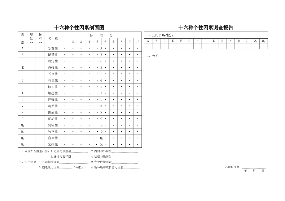 16PF答卷.doc_第2页