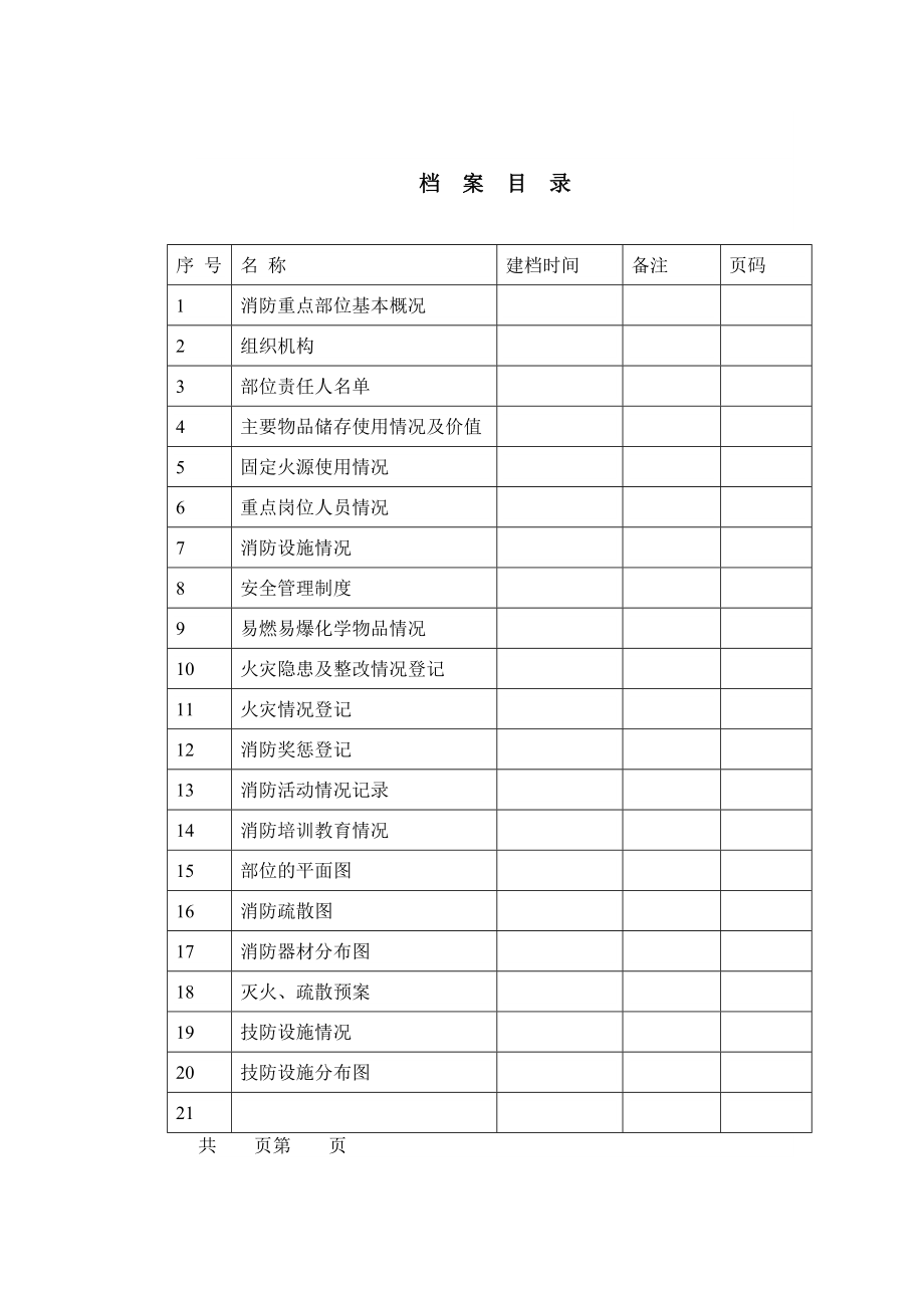 消防重点部位档案.doc_第2页