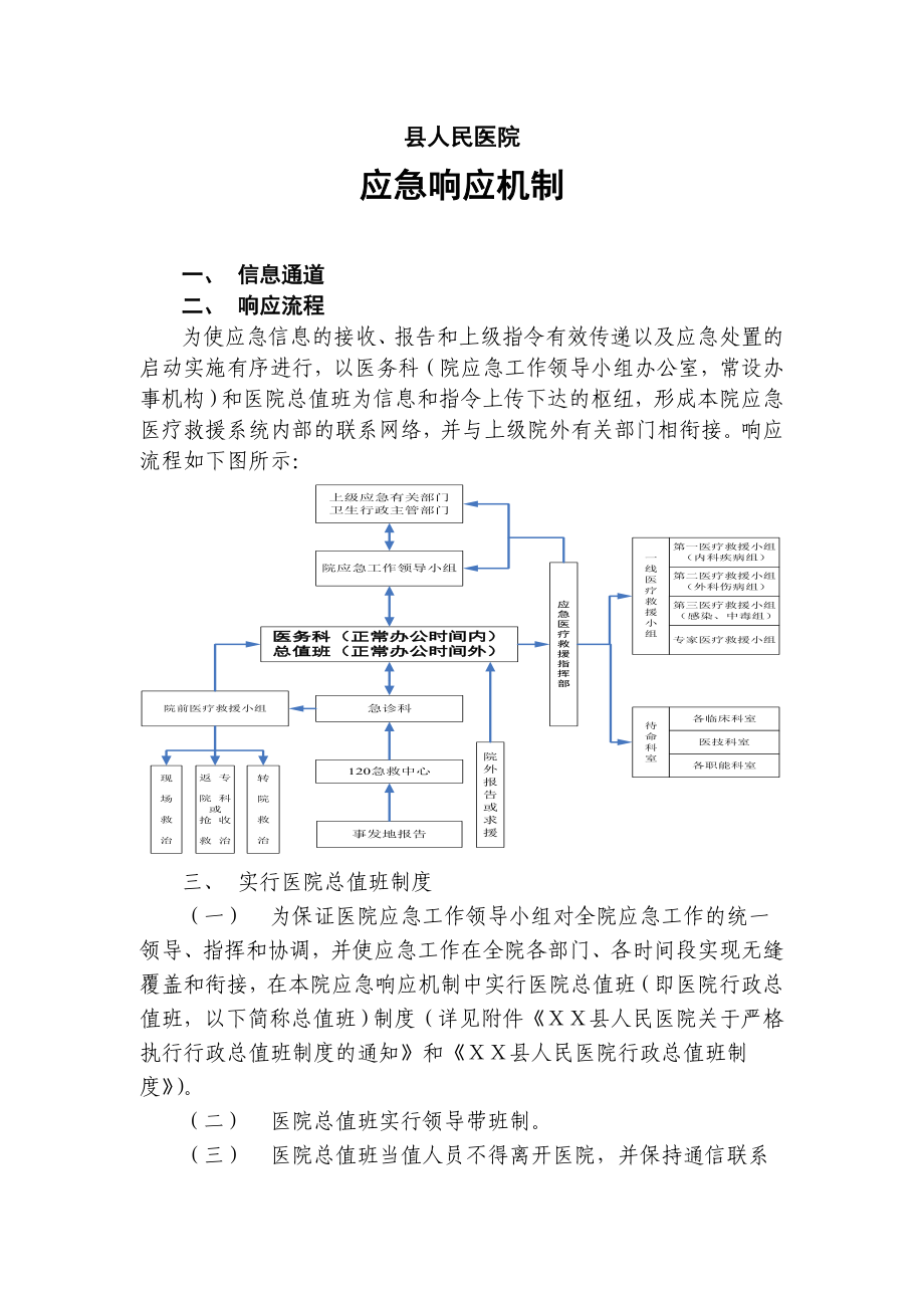 医院应急响应机制.doc_第1页