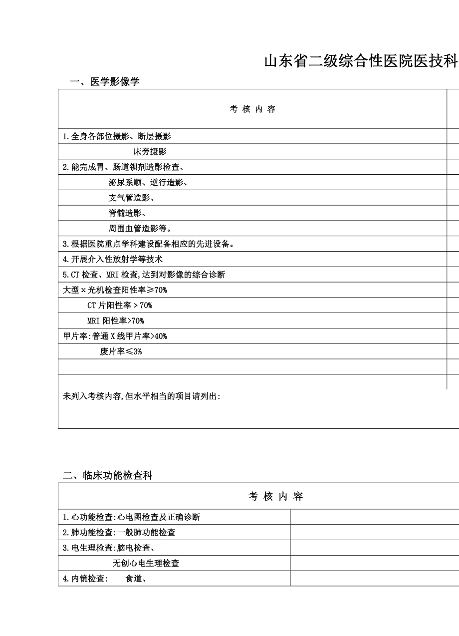 山东省二级综合性医院医技科室技术标准.doc_第1页