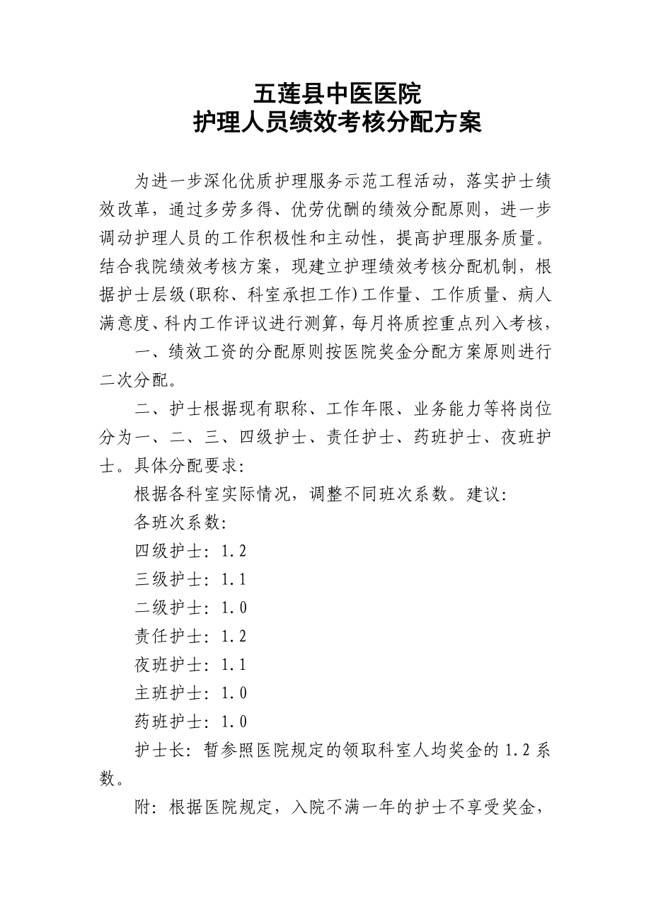 县中医医院护理人员绩效考核分配方案.doc_第1页