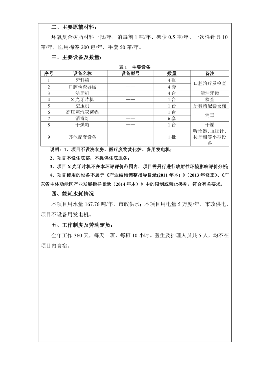 环境影响评价报告全本公示简介：东莞高埗新联郑文口腔门诊部2356.doc_第2页