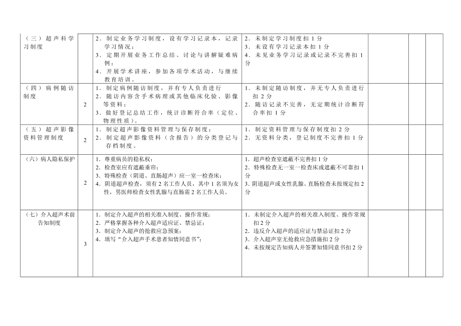 福建省超声医学质量控制评价表.doc_第3页