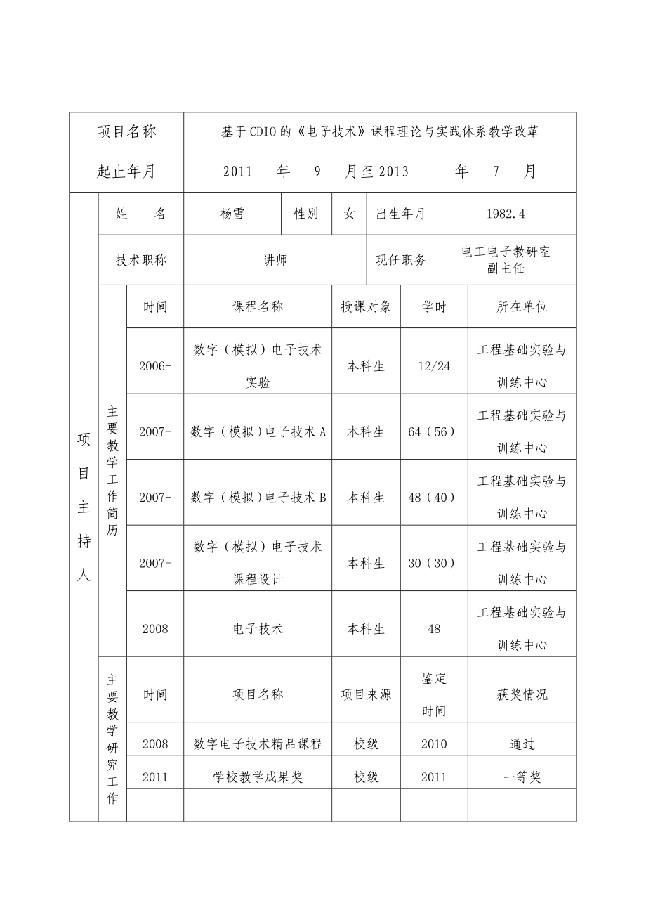南京工程学院教学改革项目立项申请书.doc_第2页