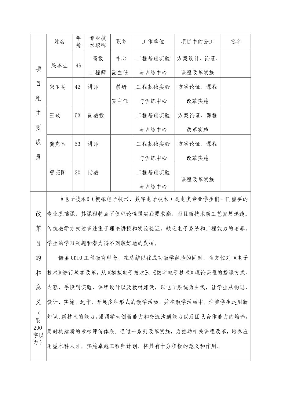 南京工程学院教学改革项目立项申请书.doc_第3页