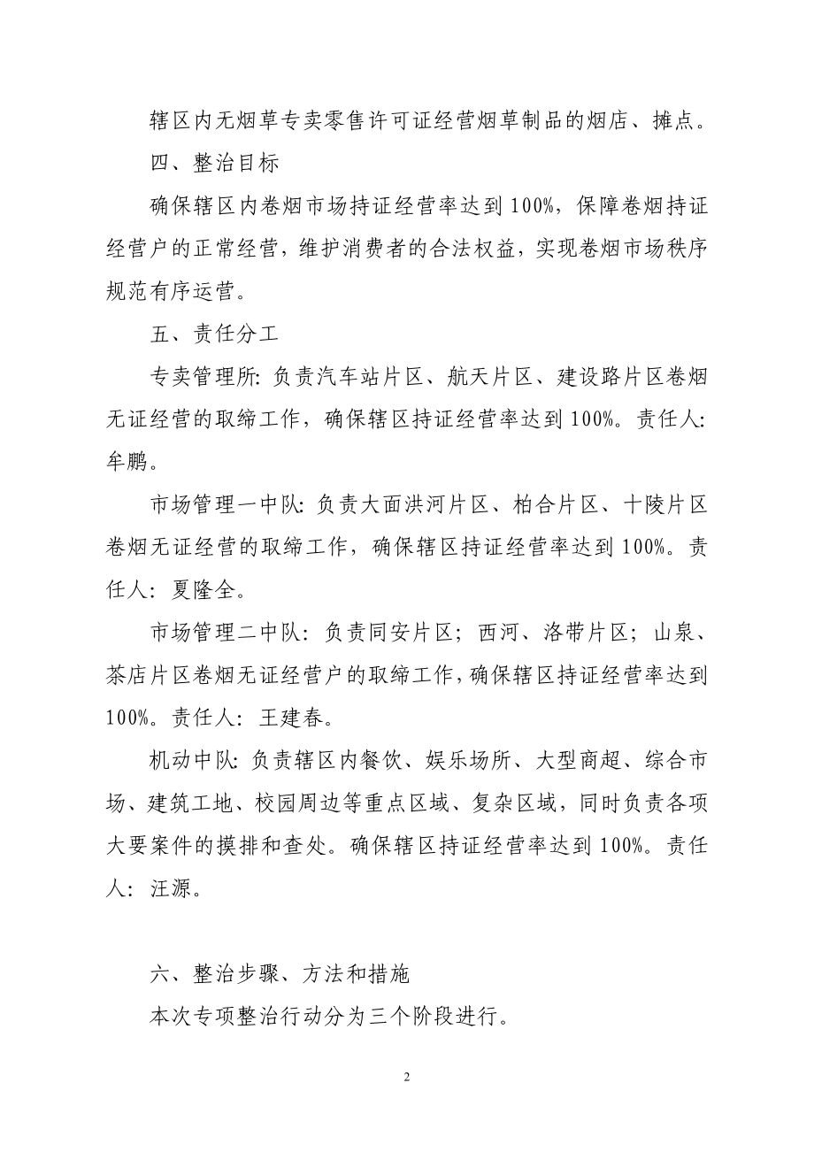 烟草专卖第三季度开展取缔卷烟无证经营专项整治行动方案.doc_第2页