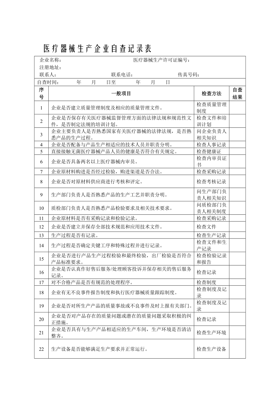 医疗器械生产企业自查记录表.doc_第1页