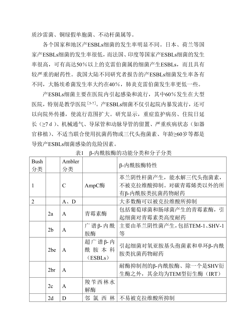 产超广谱β内酰胺酶细菌感染防治专家共识.doc_第2页