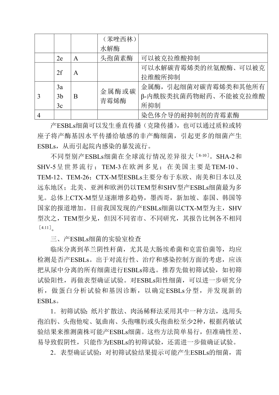 产超广谱β内酰胺酶细菌感染防治专家共识.doc_第3页