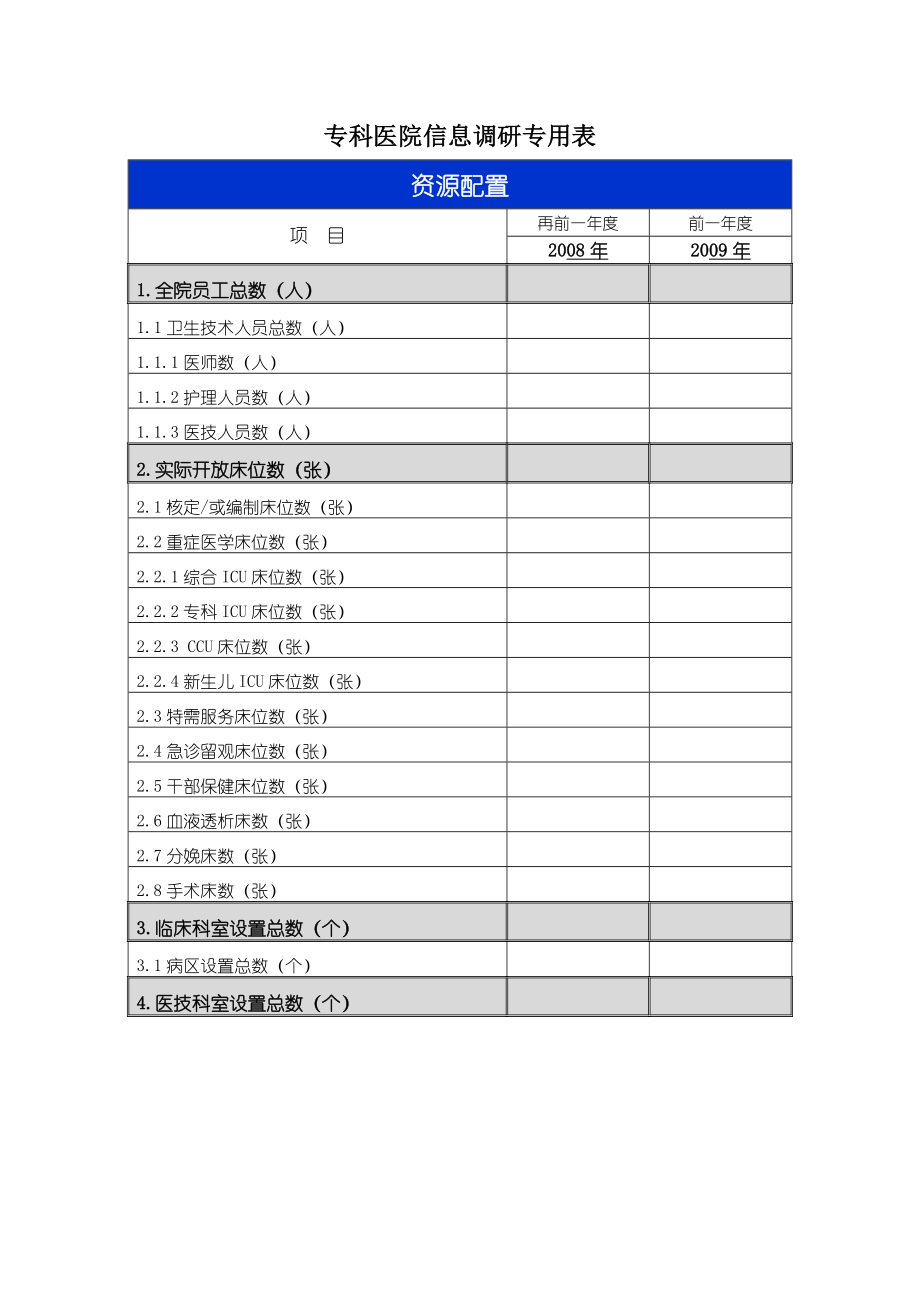 专科医院信息调研专用表.doc_第1页