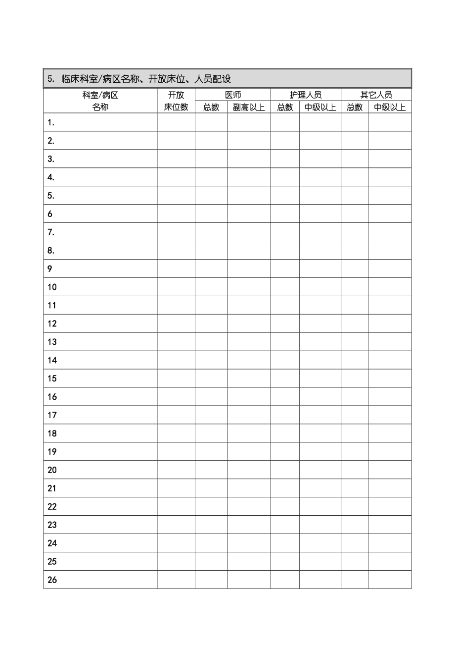 专科医院信息调研专用表.doc_第2页