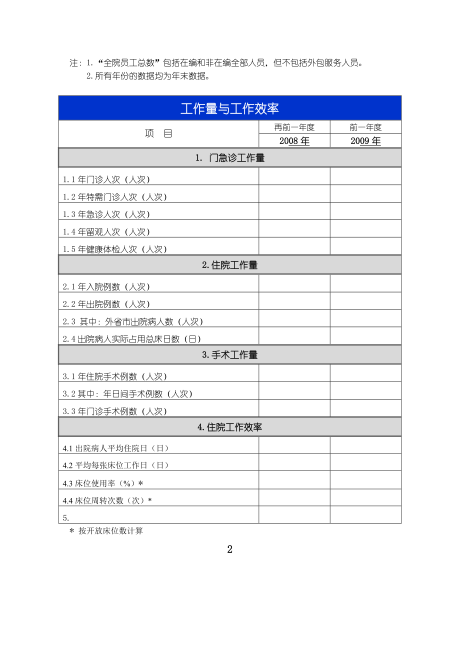 专科医院信息调研专用表.doc_第3页