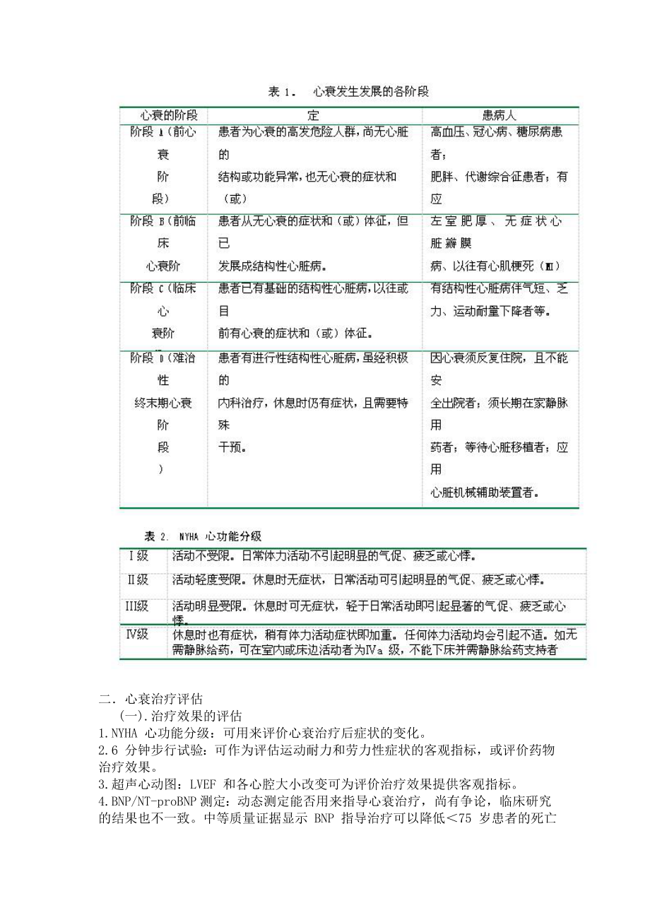 中国心力衰竭诊断和治疗指南.doc_第2页