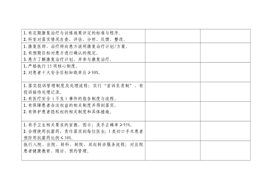 医院康复科检查表.doc_第2页