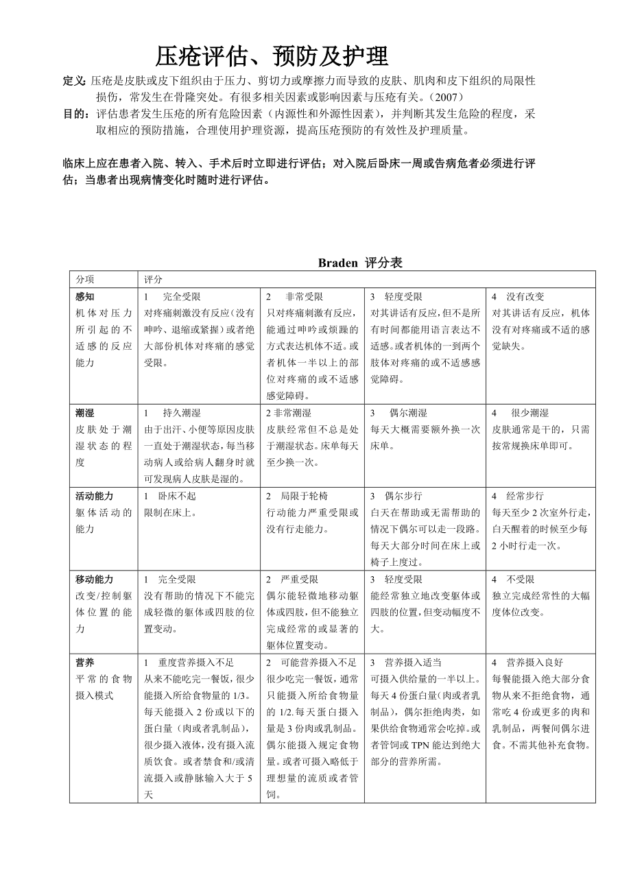 压疮评估、预防及护理.doc_第1页