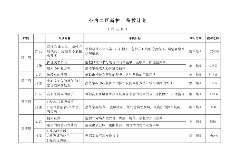 新护士带教计划.doc_第3页